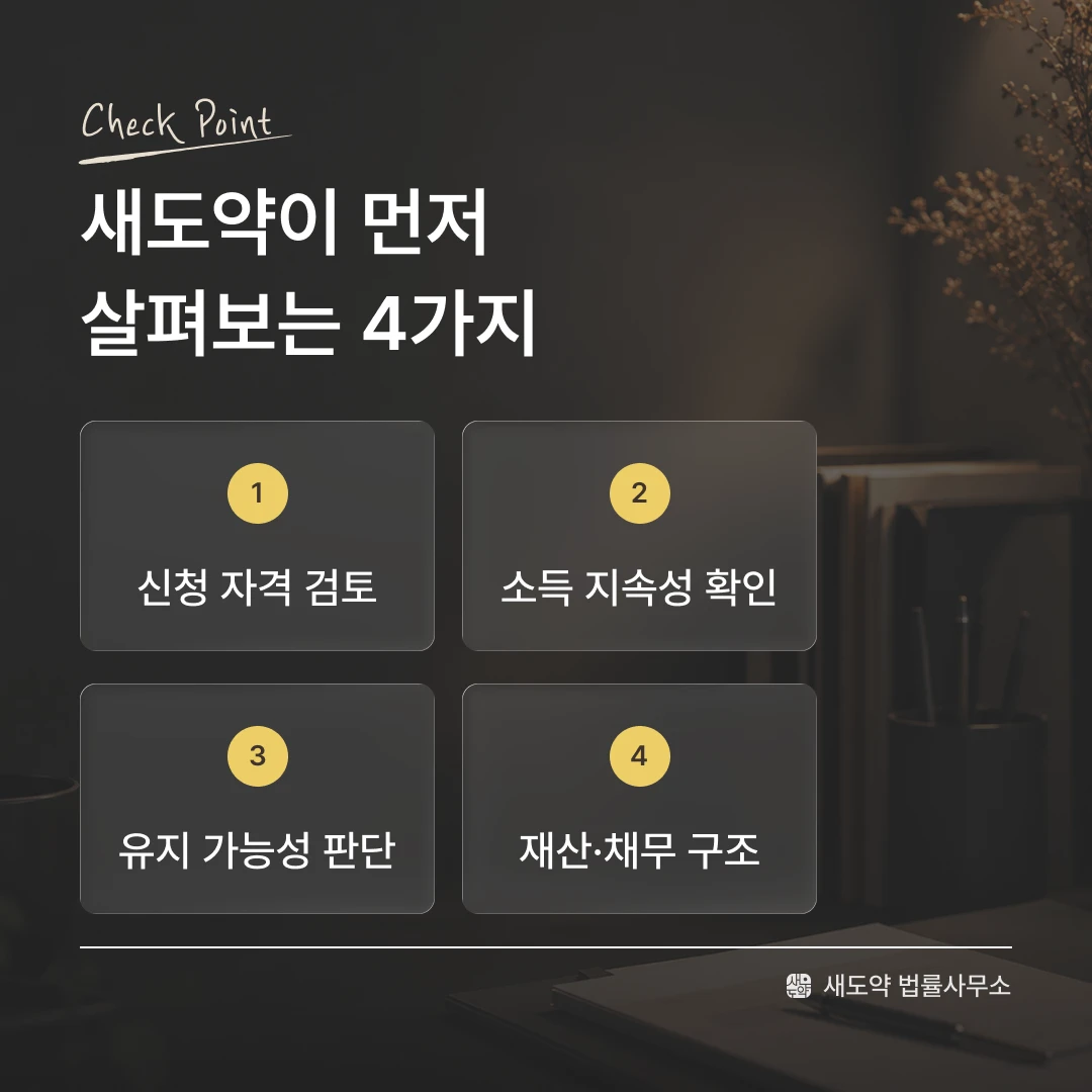 개인회생에서 신청 자격 검토, 소득 지속성 확인, 유지 가능성 판단, 재산·채무 구조라는 4가지를 먼저 살펴본다는 안내 이미지